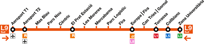 L9S Metro Barcelona Airport. L9S subway